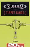 Vision Tippet Rings Tippet Ring - Other Miscellaneous - 6417512800693 - 1