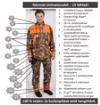 Dovrefjell Hunter Vision Pro-takki - Film Jackets - 7071217028616 - 6