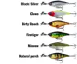 Headbanger Cranky Shad 6,4cm 10g - Wobbler - 819521028116 - 2