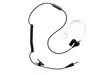 Lafayette Smart MiniHeadset Security - Lafayette Smart Accessories - 7332020061406 - 1
