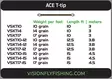 Vision Ace T-Tip 12,5 fot - Huvudbonader - 6417512820707 - 2
